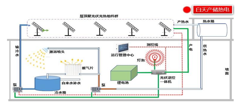 360截圖2023110814344773401.png